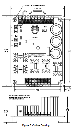 Basler AVC63-12 / AV