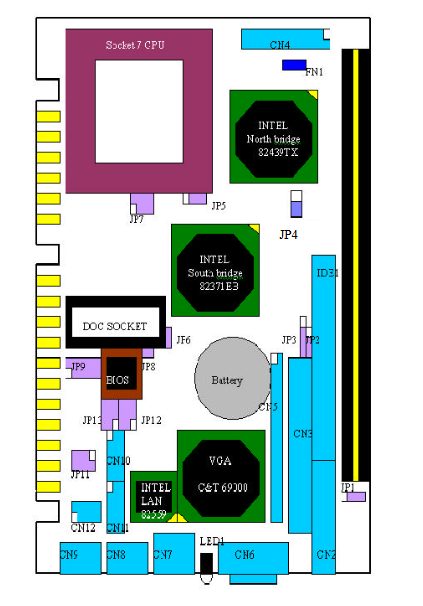ADLINK NuPRO-598 工业单