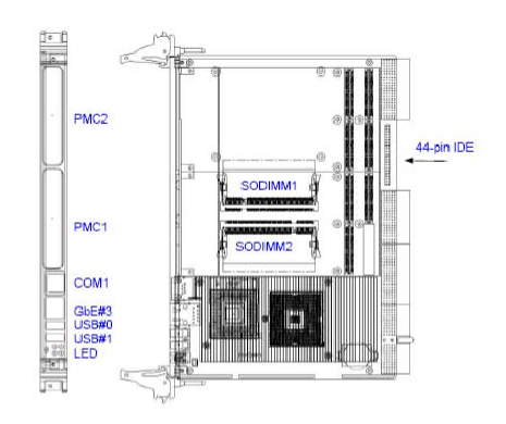 ADLINK cPCI-6840 系列 