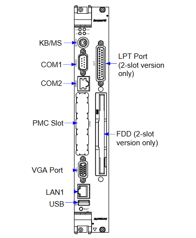 ADLINK cPCI-6770 系列 CompactPCI CPU 板