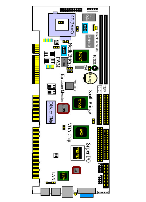 ADLINK NuPRO-590/591