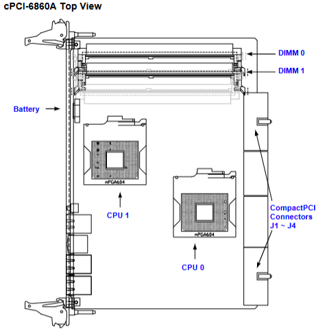 ADLINK cPCI-6860A 6U CompactPCI 双核单板计算机配套 cPCI-R6860A 后转接板
