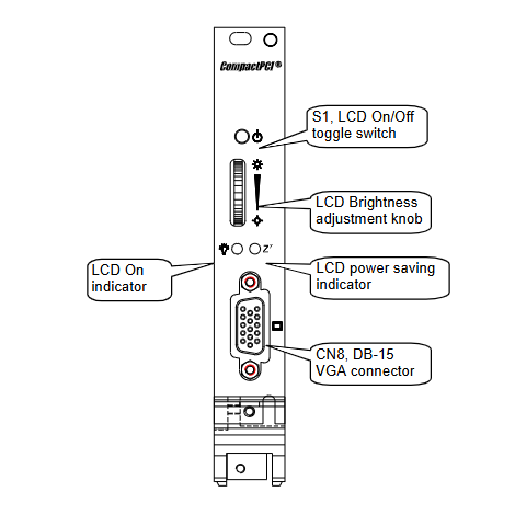 ADLINK cPCI-8217 [R] 3U CompactPCI VGA/LCD 显示模块