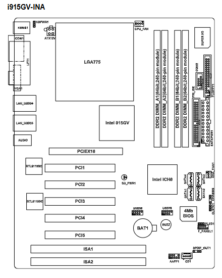 ADLINK i915GV-INA ATX 主板