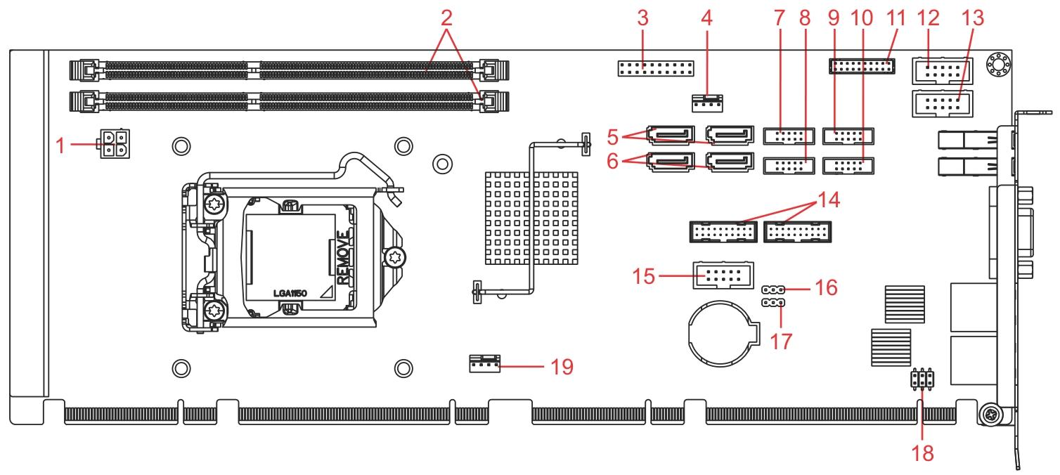 ADLINK NuPRO-E72 PIC