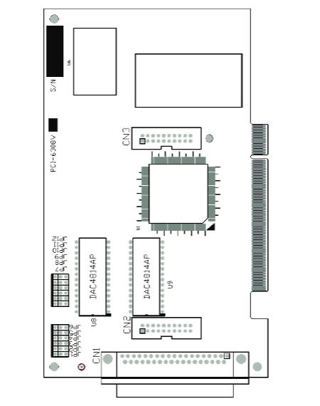 ADLINK PCI-6308 系列隔离模拟输出板