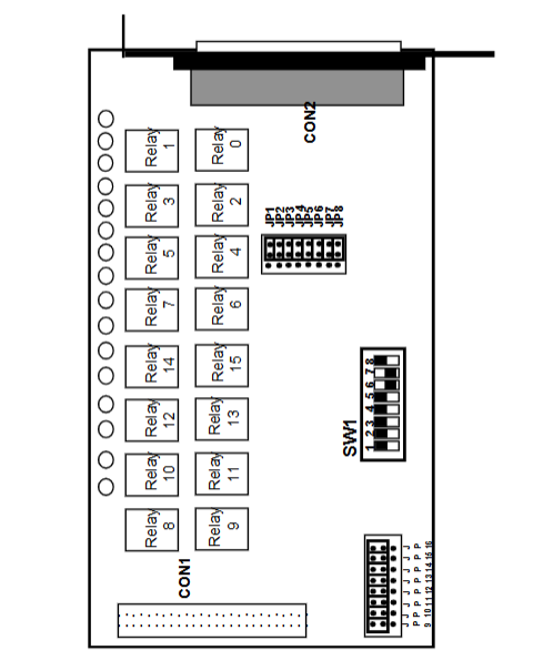 ADLINK ACL-7225 ISA 