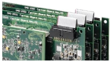 ADLINK PXI/DAQ/DAQe-2500 系列多功能模拟输出 DAQ 卡