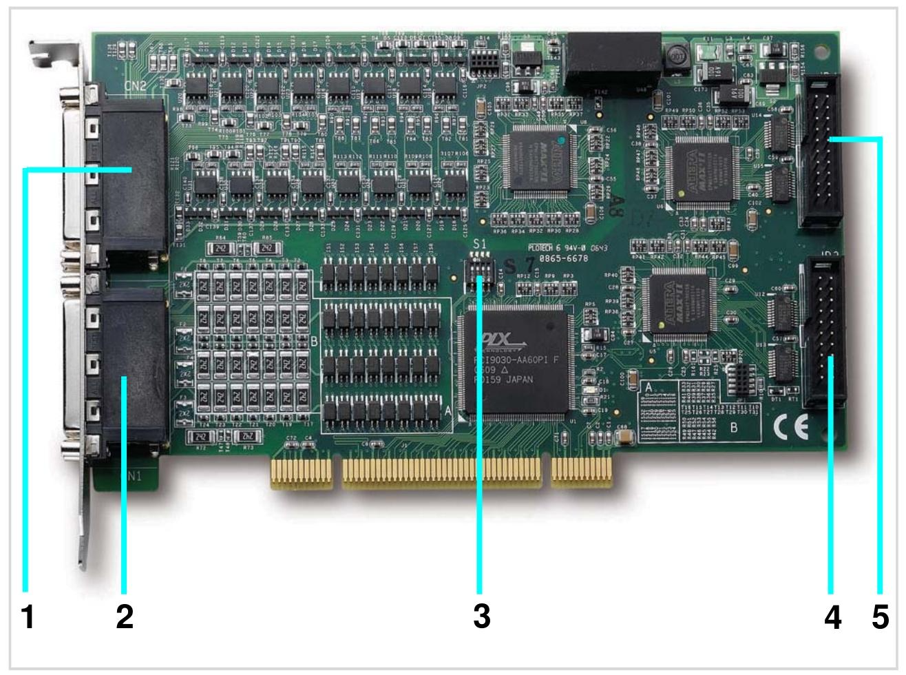 ADLINK PCI-7440 系列（P