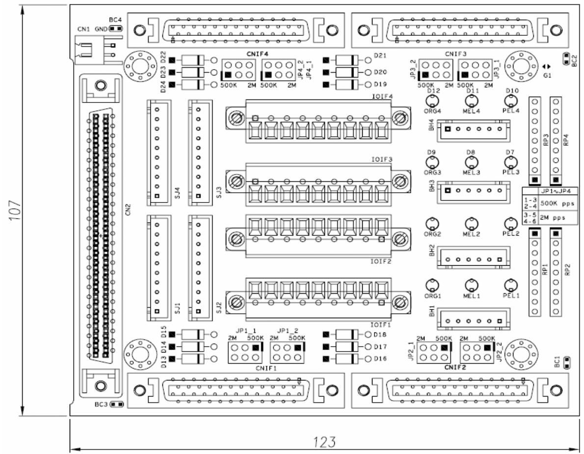 ADLINK DIN-814P-A4 4