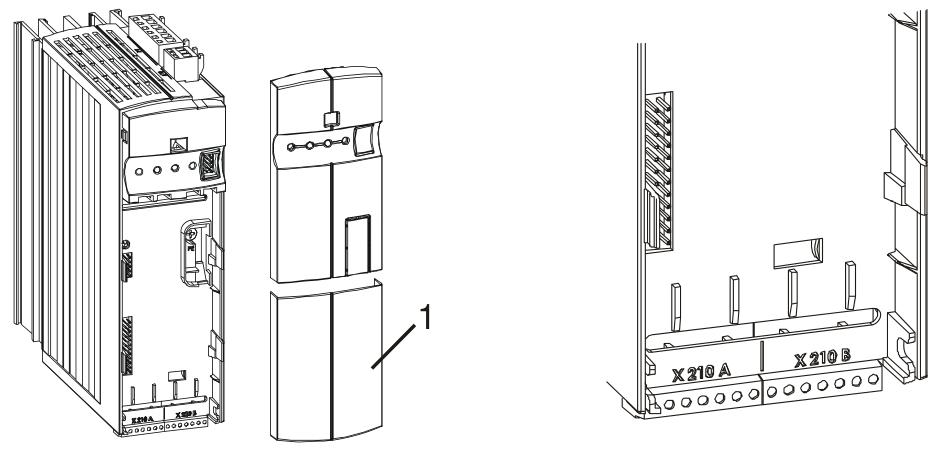 Bonfiglioli EM‑ENC‑0