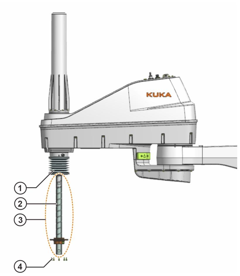 KUKA KR 23 SCARA‑2 C