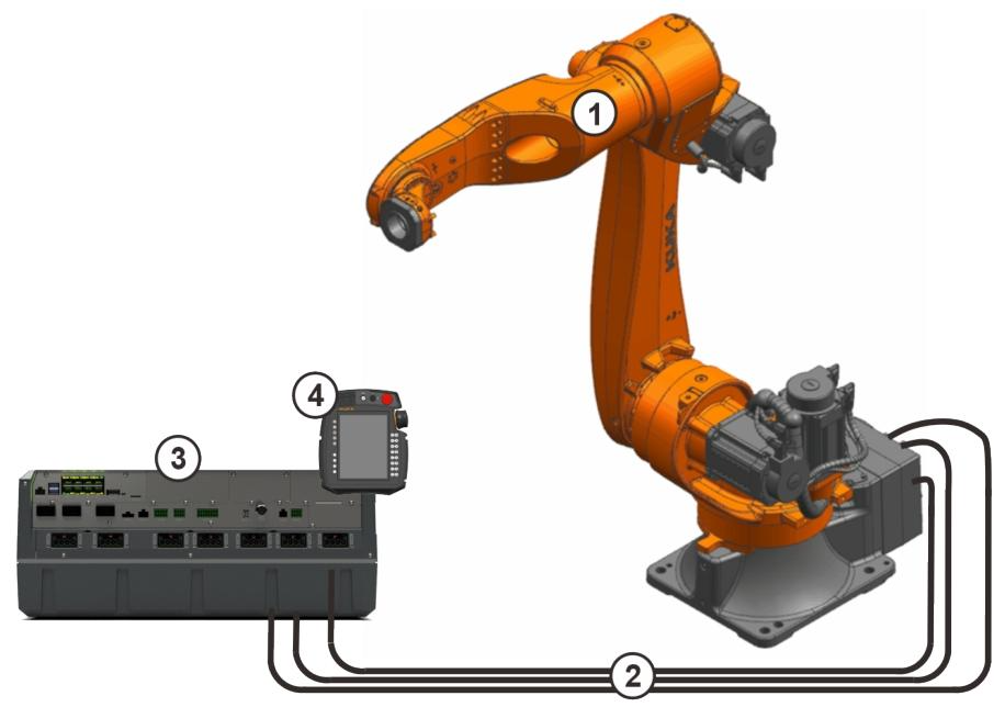 KUKA机器人KR CYBERTECH-