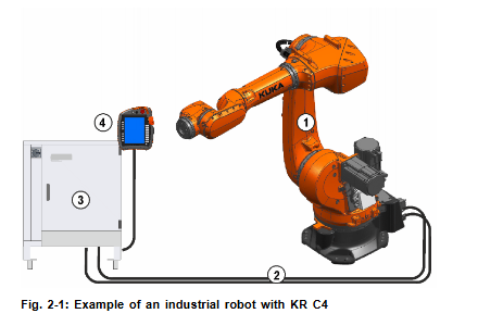 KUKA KR IONTEC HO 机器人装配说明书