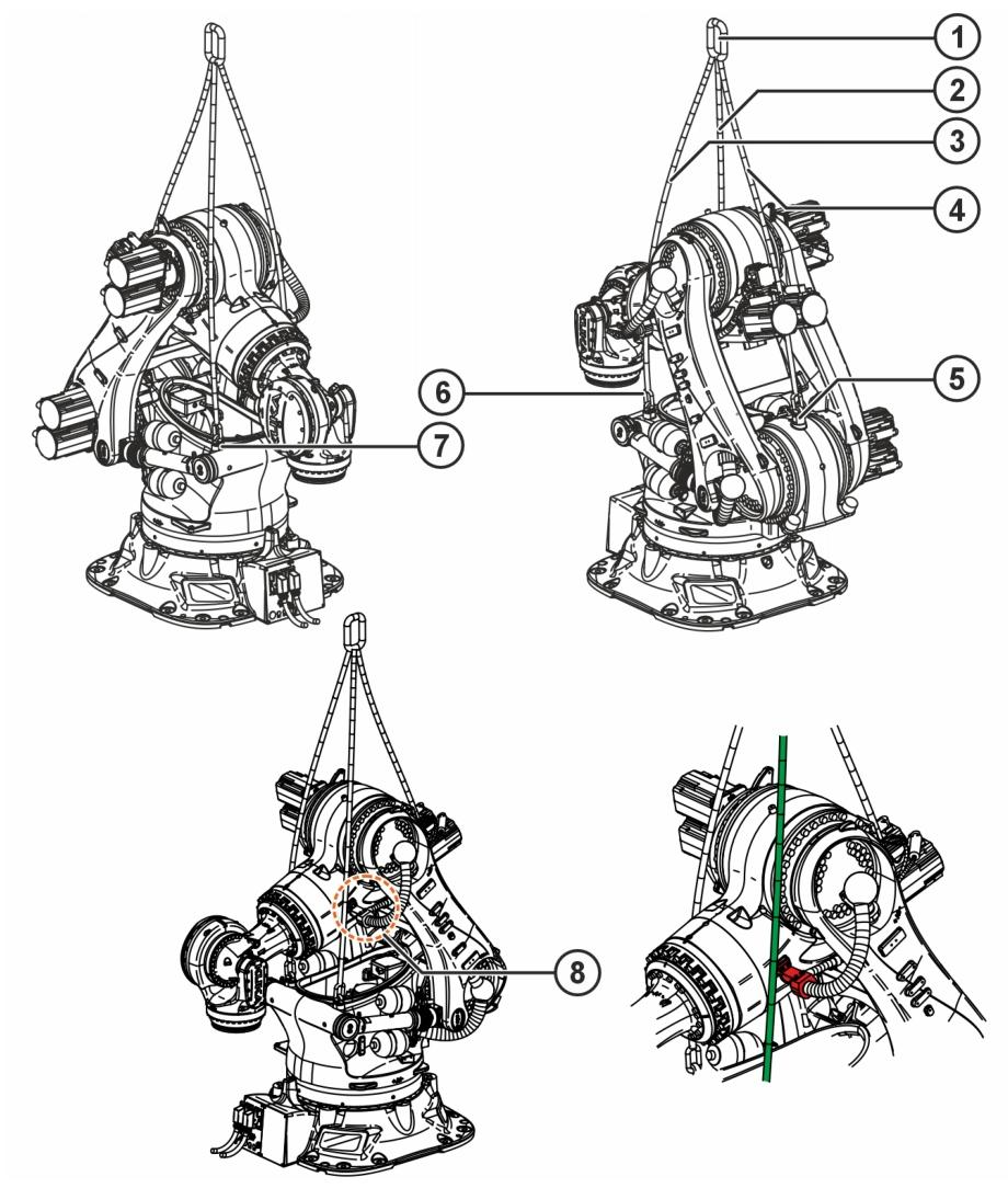 KUKA TITAN‑2 ultra 地
