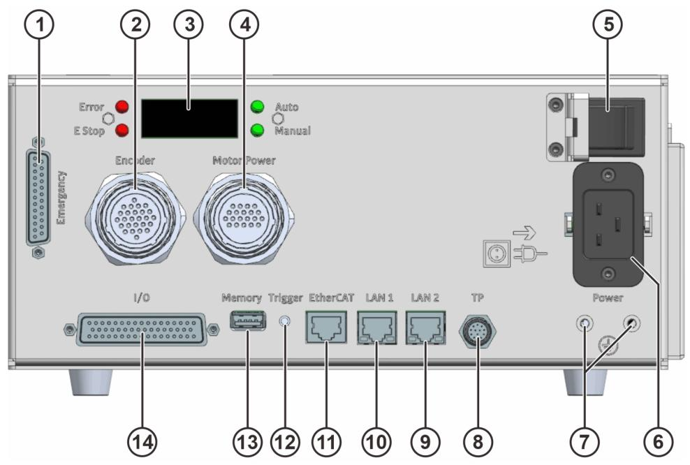 KUKA KR CS Box‑2 四轴 