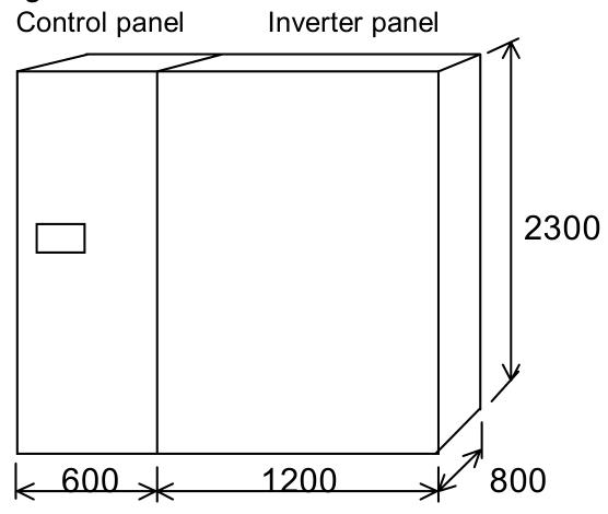 TMEIC TMdrive‑30 / T